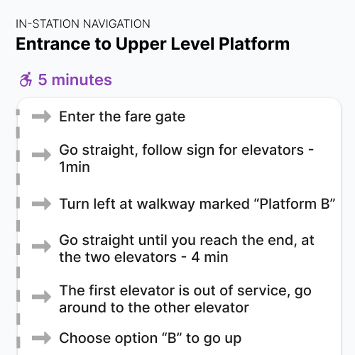 an accessible trip plan